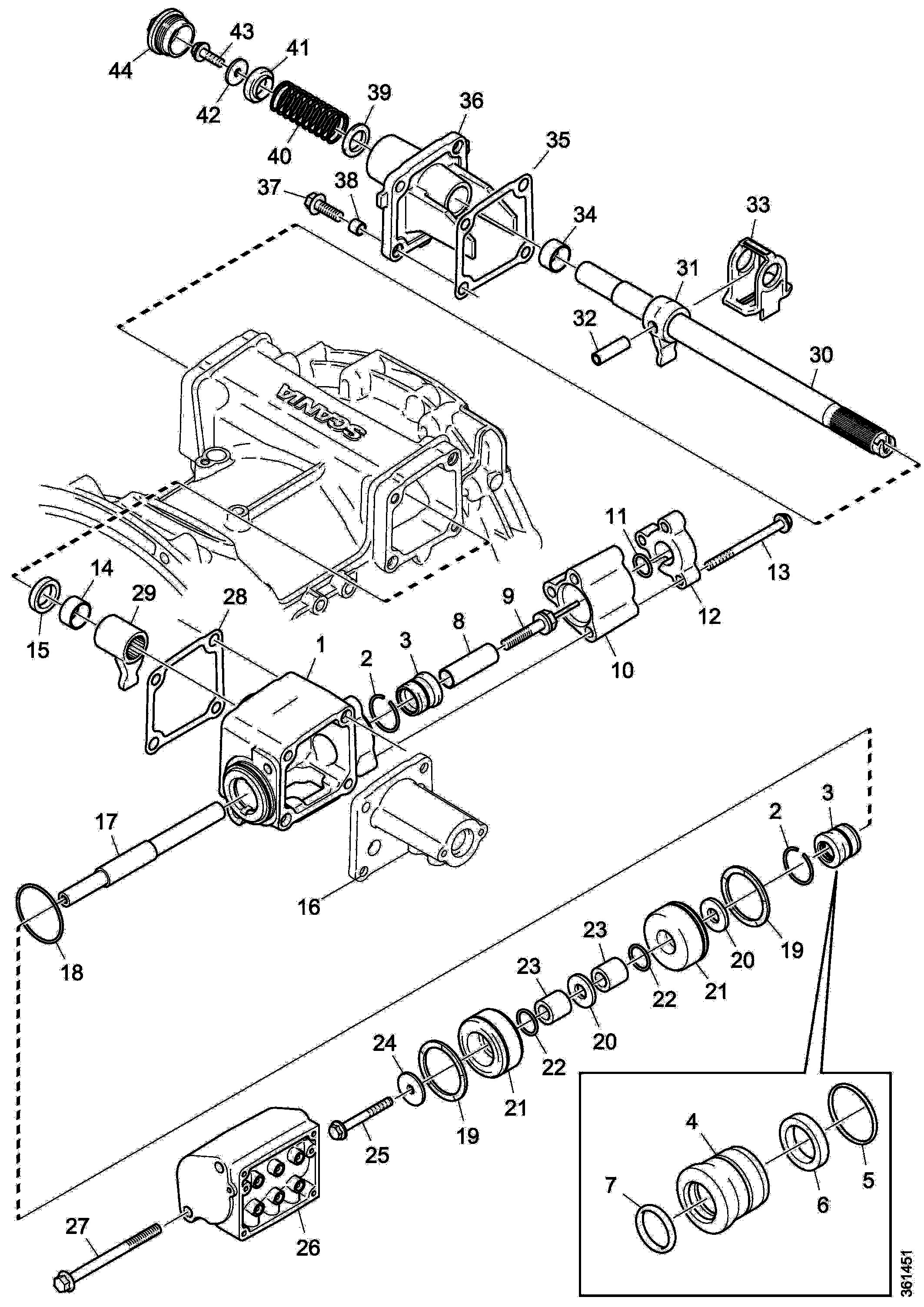 Каталог кпп скания gr905 схема